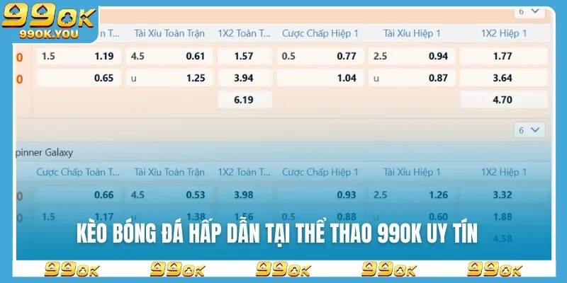 Kèo bóng đá hấp dẫn tại thể thao 99OK uy tín