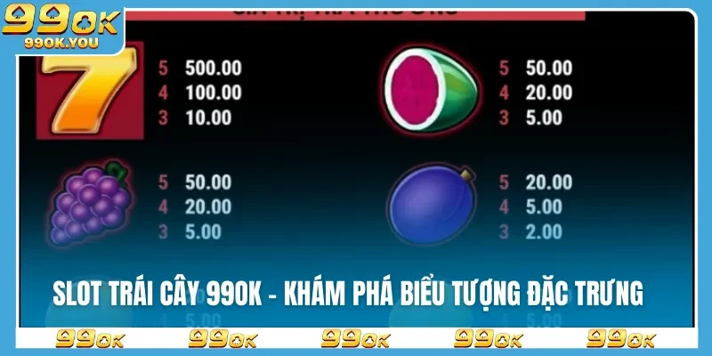 slot trái cây 99OK